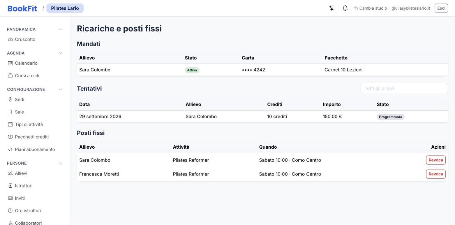 Pagina Ricariche del gestore con le autoricariche attive, i tentativi di ricarica e i posti fissi