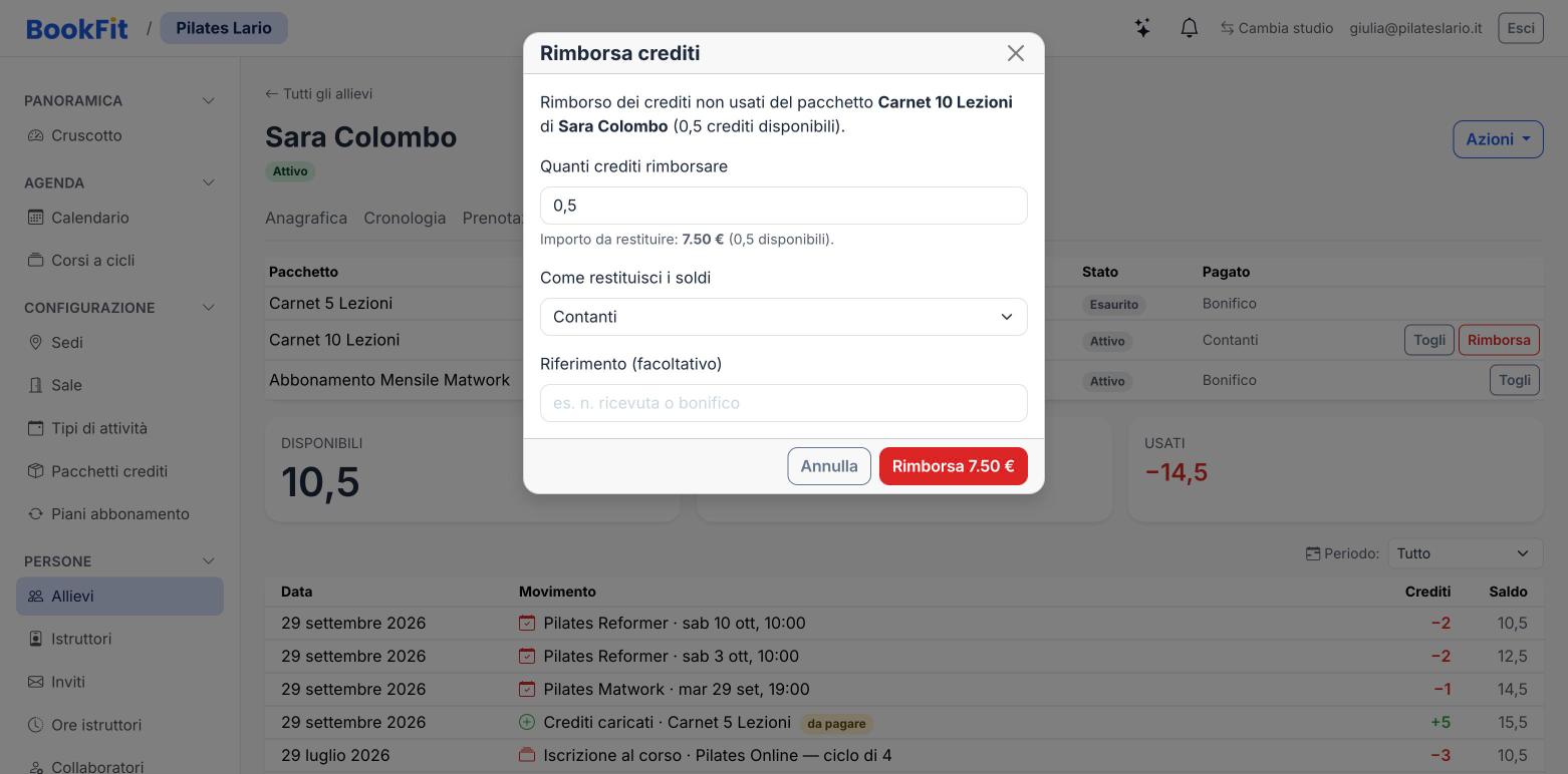 Rimborso dei crediti non usati di un pacchetto, con l’importo da restituire